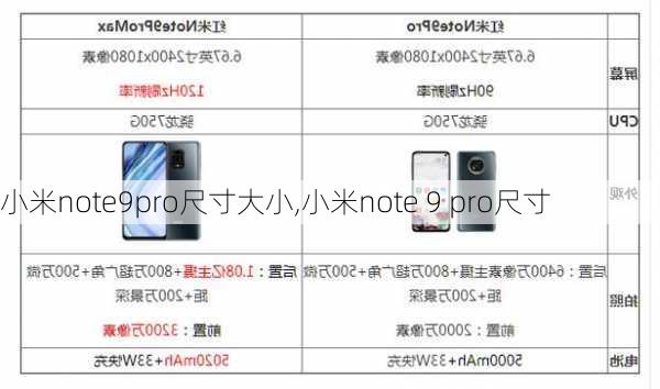 小米note9pro尺寸大小,小米note 9 pro尺寸