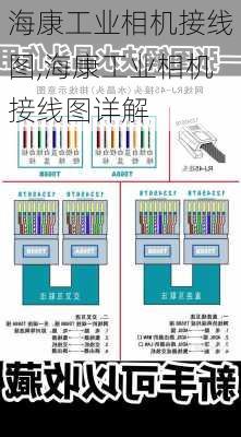 海康工业相机接线图,海康工业相机接线图详解