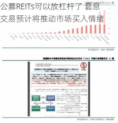 公募REITs可以放杠杆了 套息交易预计将推动市场买入情绪