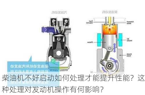 柴油机不好启动如何处理才能提升性能？这种处理对发动机操作有何影响？