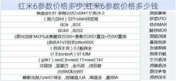 红米6参数价格多少,红米6参数价格多少钱