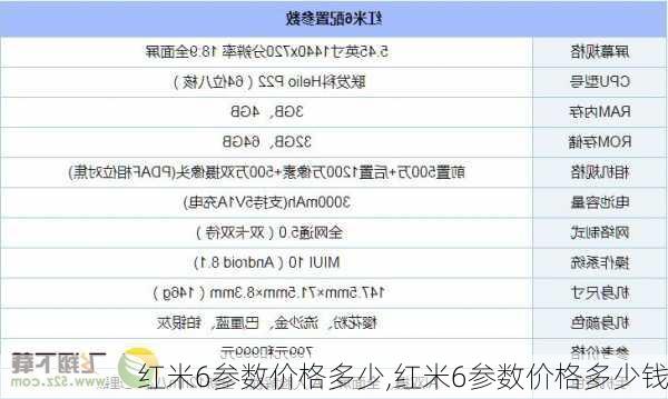 红米6参数价格多少,红米6参数价格多少钱