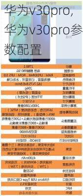 华为v30pro,华为v30pro参数配置