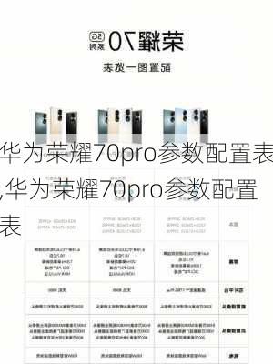 华为荣耀70pro参数配置表,华为荣耀70pro参数配置表