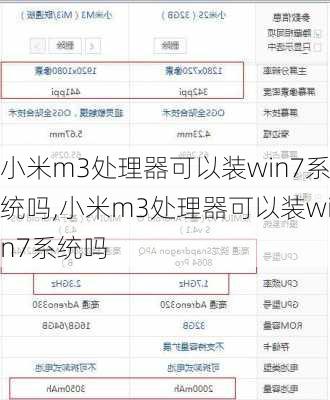 小米m3处理器可以装win7系统吗,小米m3处理器可以装win7系统吗