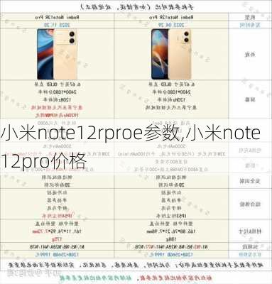 小米note12rproe参数,小米note12pro价格