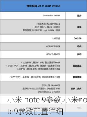 小米 note 9参数,小米note9参数配置详细