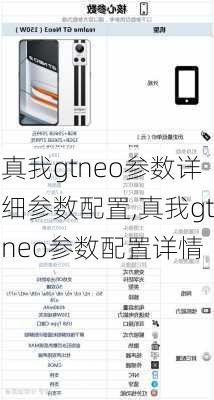 真我gtneo参数详细参数配置,真我gtneo参数配置详情