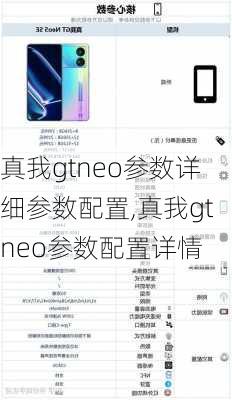 真我gtneo参数详细参数配置,真我gtneo参数配置详情