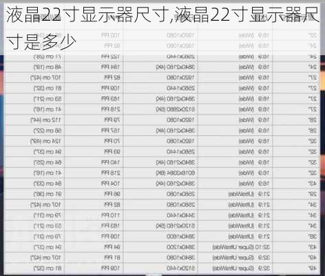 液晶22寸显示器尺寸,液晶22寸显示器尺寸是多少