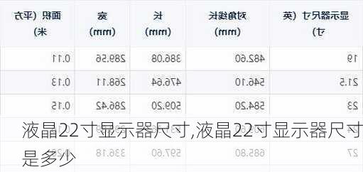 液晶22寸显示器尺寸,液晶22寸显示器尺寸是多少