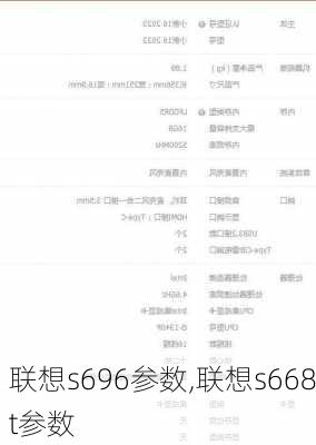 联想s696参数,联想s668t参数