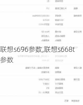 联想s696参数,联想s668t参数