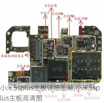 小米5splus主板详细图解,小米5splus主板高清图