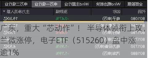 广东，重大“芯动作”！ 半导体领衔上攻，士兰微涨停，电子ETF（515260）盘中涨逾1%