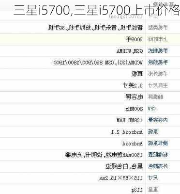 三星i5700,三星i5700上市价格
