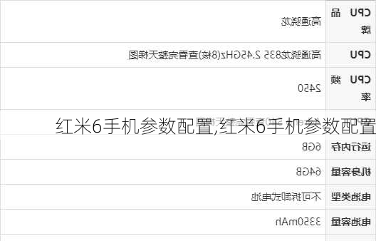 红米6手机参数配置,红米6手机参数配置