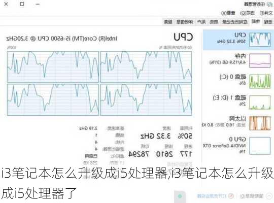 i3笔记本怎么升级成i5处理器,i3笔记本怎么升级成i5处理器了