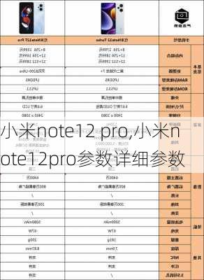 小米note12 pro,小米note12pro参数详细参数