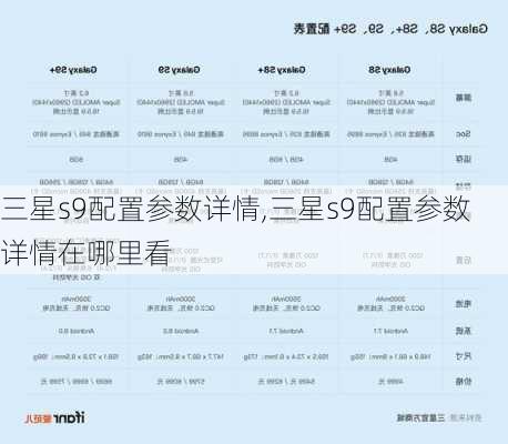 三星s9配置参数详情,三星s9配置参数详情在哪里看