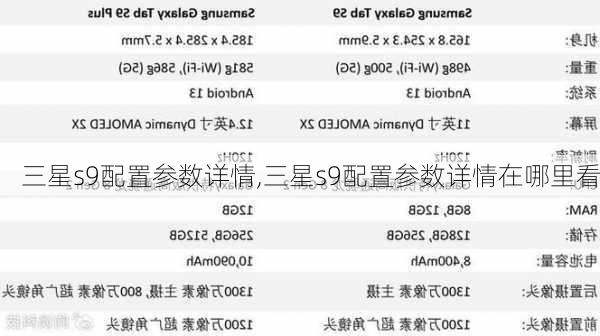 三星s9配置参数详情,三星s9配置参数详情在哪里看