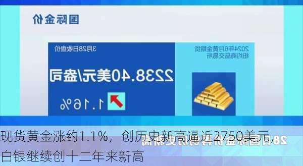 现货黄金涨约1.1%，创历史新高逼近2750美元，白银继续创十二年来新高