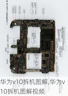 华为v10拆机图解,华为v10拆机图解视频