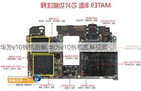 华为v10拆机图解,华为v10拆机图解视频