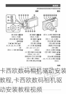 卡西欧数码相机驱动安装教程,卡西欧数码相机驱动安装教程视频