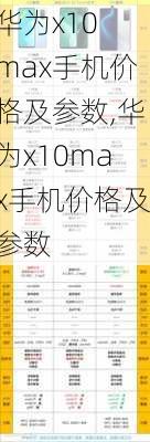 华为x10 max手机价格及参数,华为x10max手机价格及参数