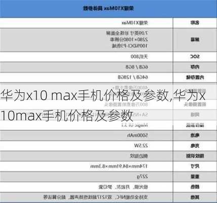 华为x10 max手机价格及参数,华为x10max手机价格及参数