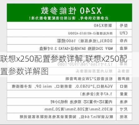 联想x250配置参数详解,联想x250配置参数详解图