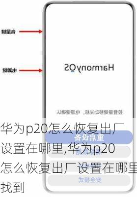 华为p20怎么恢复出厂设置在哪里,华为p20怎么恢复出厂设置在哪里找到