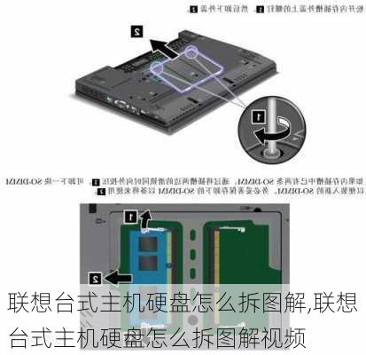 联想台式主机硬盘怎么拆图解,联想台式主机硬盘怎么拆图解视频