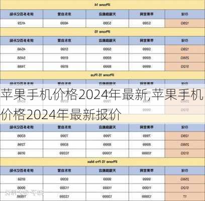 苹果手机价格2024年最新,苹果手机价格2024年最新报价