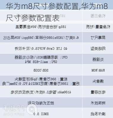 华为m8尺寸参数配置,华为m8尺寸参数配置表