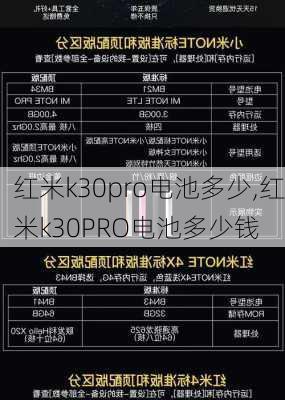 红米k30pro电池多少,红米k30PRO电池多少钱