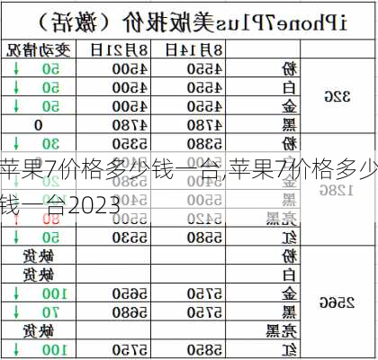 苹果7价格多少钱一台,苹果7价格多少钱一台2023