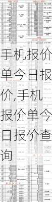 手机报价单今日报价,手机报价单今日报价查询