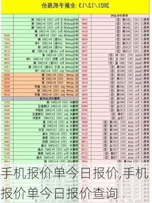 手机报价单今日报价,手机报价单今日报价查询