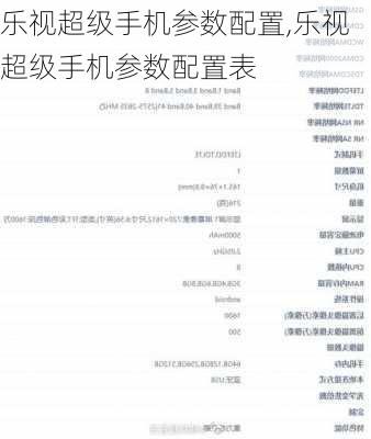 乐视超级手机参数配置,乐视超级手机参数配置表