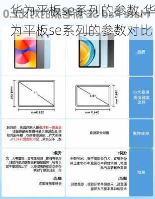 华为平板se系列的参数,华为平板se系列的参数对比