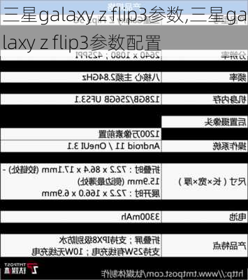 三星galaxy z flip3参数,三星galaxy z flip3参数配置