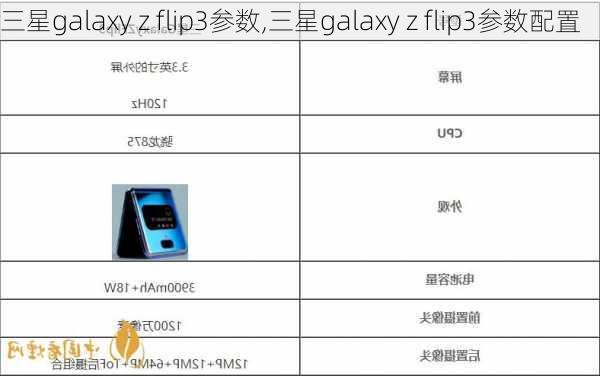 三星galaxy z flip3参数,三星galaxy z flip3参数配置