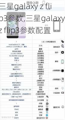 三星galaxy z flip3参数,三星galaxy z flip3参数配置
