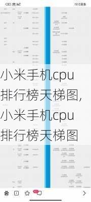 小米手机cpu排行榜天梯图,小米手机cpu排行榜天梯图