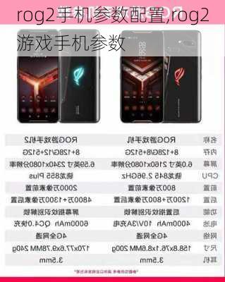 rog2手机参数配置,rog2游戏手机参数