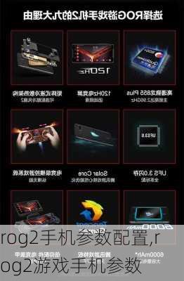 rog2手机参数配置,rog2游戏手机参数