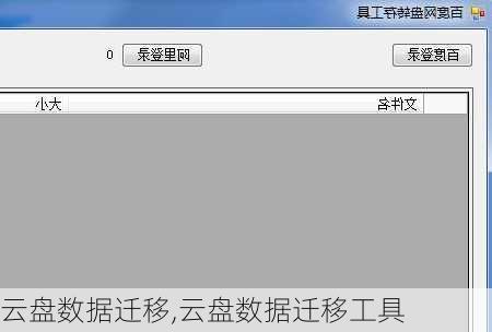 云盘数据迁移,云盘数据迁移工具
