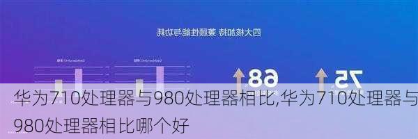 华为710处理器与980处理器相比,华为710处理器与980处理器相比哪个好